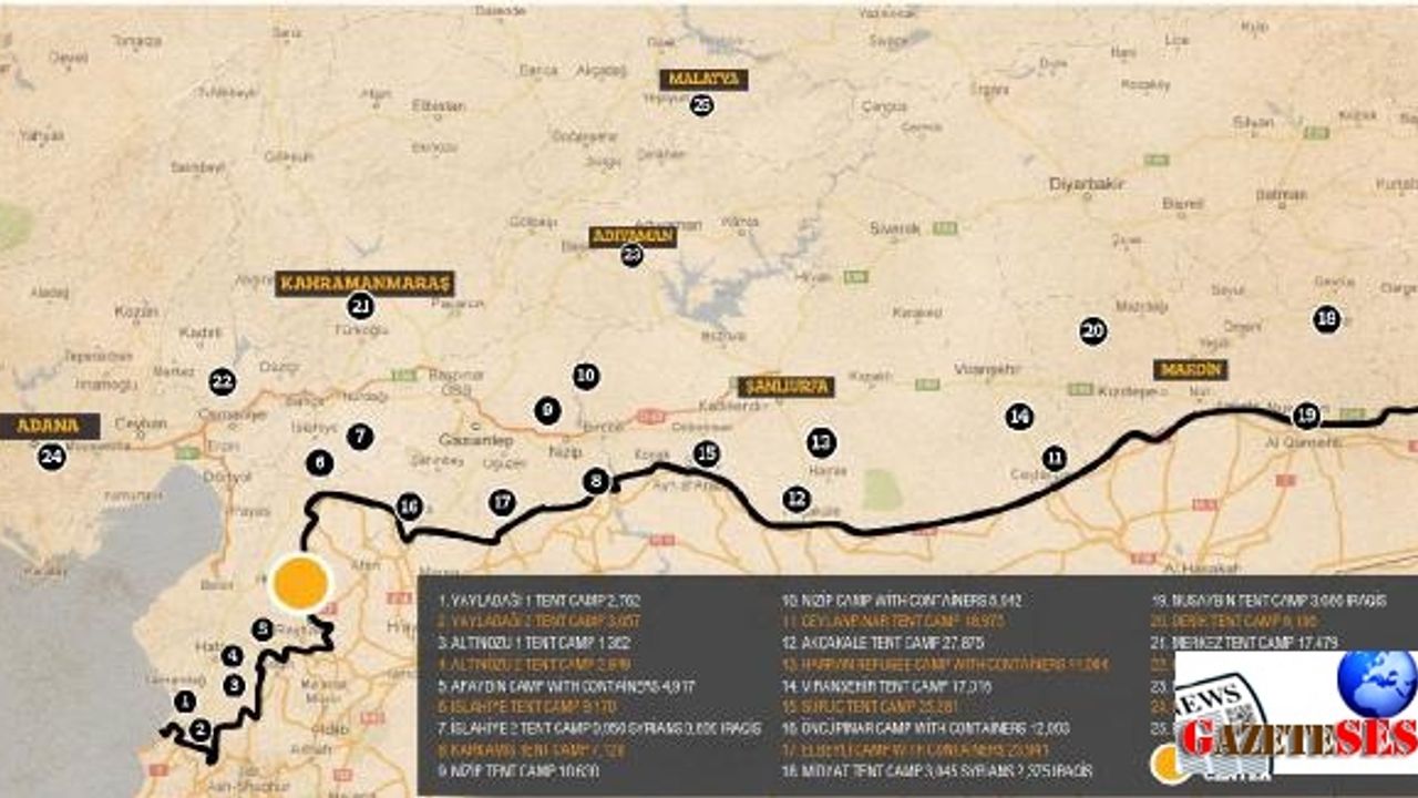 Turkey to build new refugee camp for 55,000 Syrians