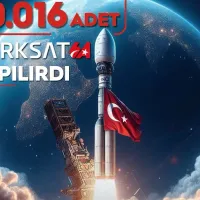 GÜNDEM
