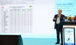 Suyun geleceği Bursa'da konuşuldu... Su kaynaklarını korumak ortak sorumluluğumuz