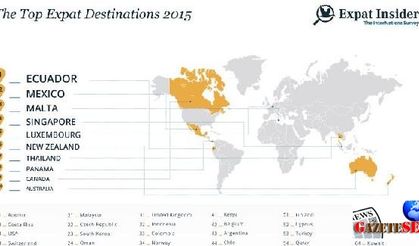 "Expat"ların memnuniyet düzeyi hangi ülkelerde yüksek?