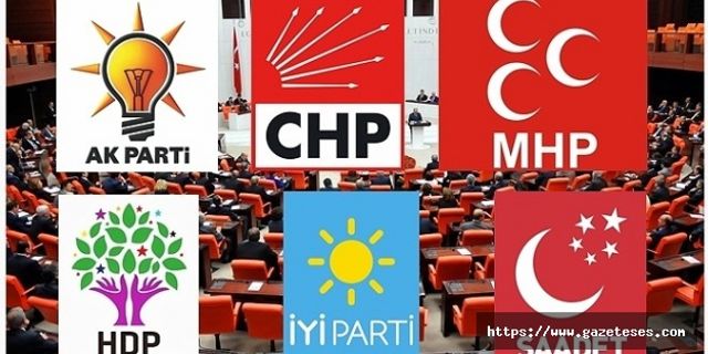 Siyasi partilerin kaç üyesi var; MHP'de düşüş, İYİ Parti'de büyük artış
