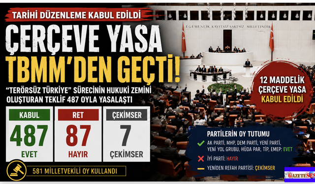 Çerçeve Yasa TBMM’den geçti: 467 evet, 87 hayır, 7 çekimser