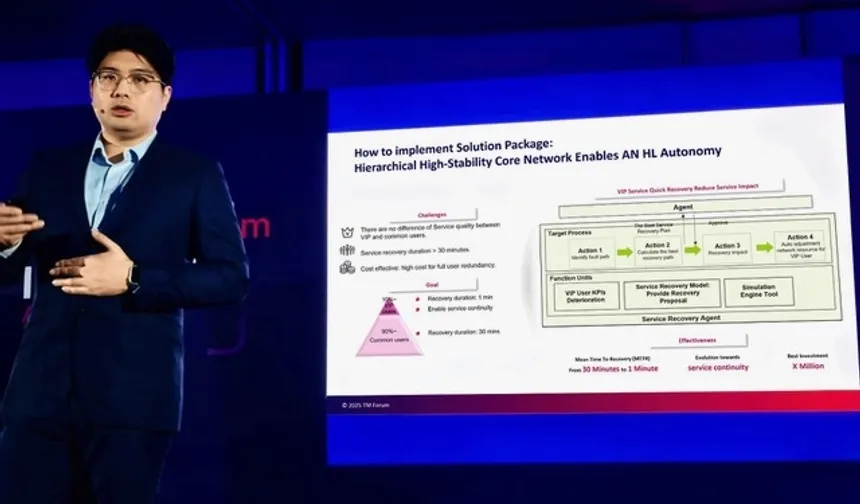 TM Forum, otonom ağlarda yeni bir paradigmaya öncülük eden Çekirdek Ağ Yüksek Güvenilirlikli AN Çözüm Paketini yayınladı