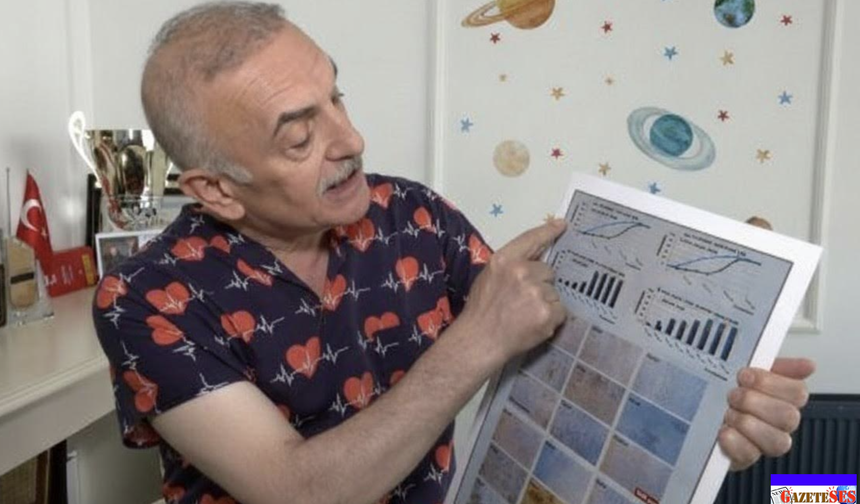 Türk Bilim İnsanı Doç. Dr. Turhan Alçelik'ten Kanser tedavisinde başarılı sonuç...