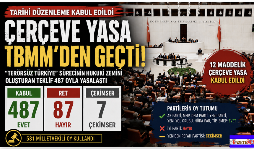 Çerçeve Yasa TBMM’den geçti: 467 evet, 87 hayır, 7 çekimser